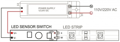Vypínač LED dotykový 0-100%-OFF+pamäť, 12-24V/8A
