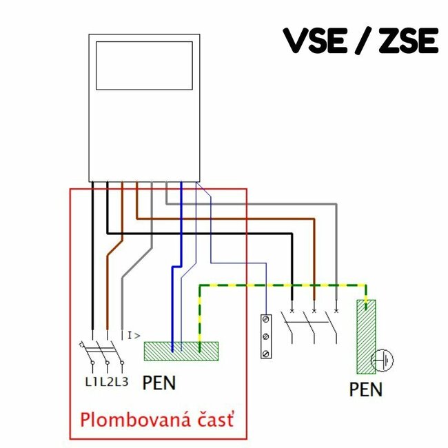 Rozvádzač pre 1x elektromer s priestorom pre oddeľovací modul SFOS