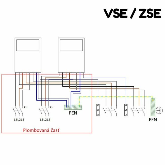 Rozvádzač pre 2x elektromery s priestorom pre oddeľovací modul s káblovým pries. a zemným