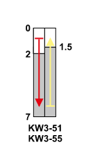 Mikrospínač s pákou a kladkou