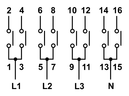 Vypínač vačkový v krabici (1-0-2) 4P, 32A, IP44