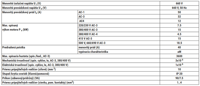 Stýkač TRACON 660V, 50Hz,32A,15kW, 400VAC, 3xNO+1xNO