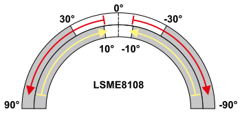 Spínač koncový TRACON s bočnou kladkou a nastaviteľnou dĺžkou páky 1×NO+1×NC, 5A/250V AC
