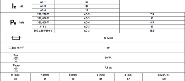 Stýkač TRACON 660V, 50Hz, 32A, 15kW, 24V AC, 3NO+1NO