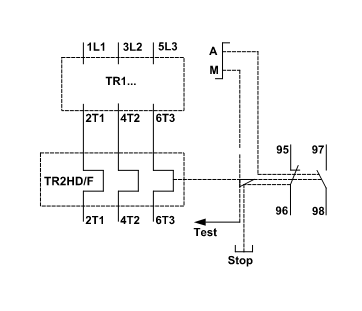 Tepelné nadprúdové relé k stýkačom TR1F, 9-13A