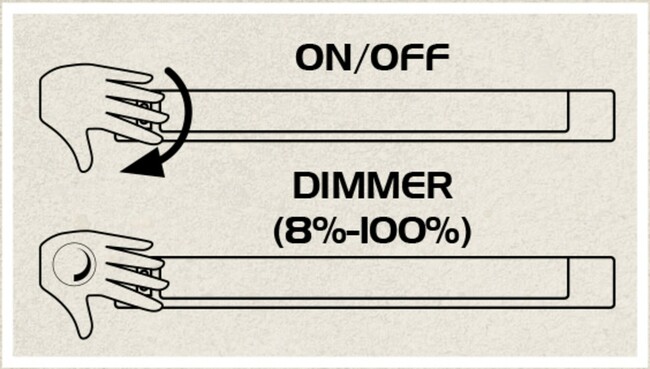 Svietidlo HANSON - LED/8W, IP20 - 5674