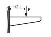 Výložník zosilnený WWS700