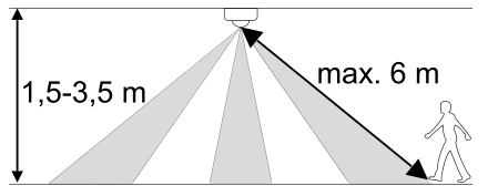 Snímač prítomnosti, biely