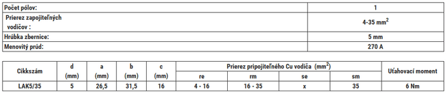 Odbočná svorka k zbernici, 4-35mm2, k zbernici 10m