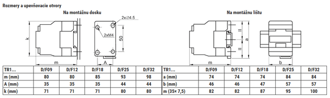 Stýkač TRACON 660V, 50Hz,32A,15kW, 400VAC, 3xNO+1xNO
