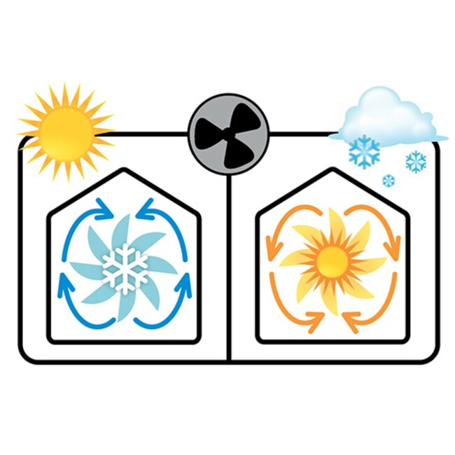 Svietidlo BENICIO - LED/35W, IP20 - 5420