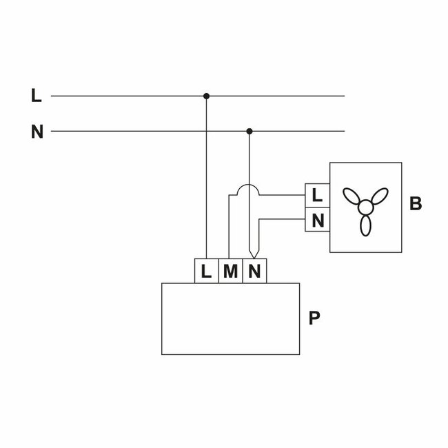 Regulátor otáčok IP20, zap. RS-1-400