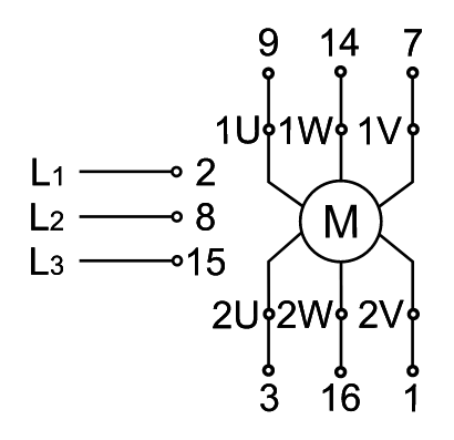 Vypínač vačkový (H*T), 32A, IP44