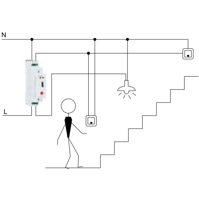 Schodiskový automat TRACON