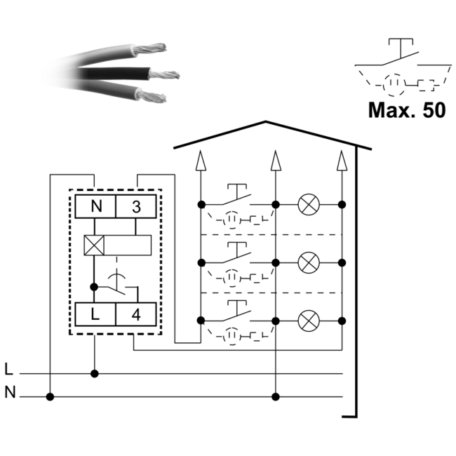 Schodiskový automat TRACON