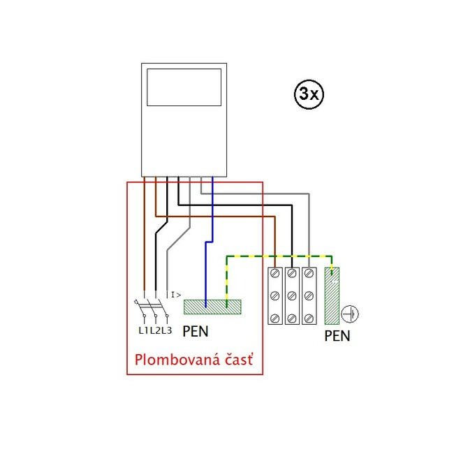 Rozvádzač 3x jednotarif. s kabl. priest.