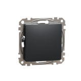 SEDNA DESIGN - záslepka, antracit